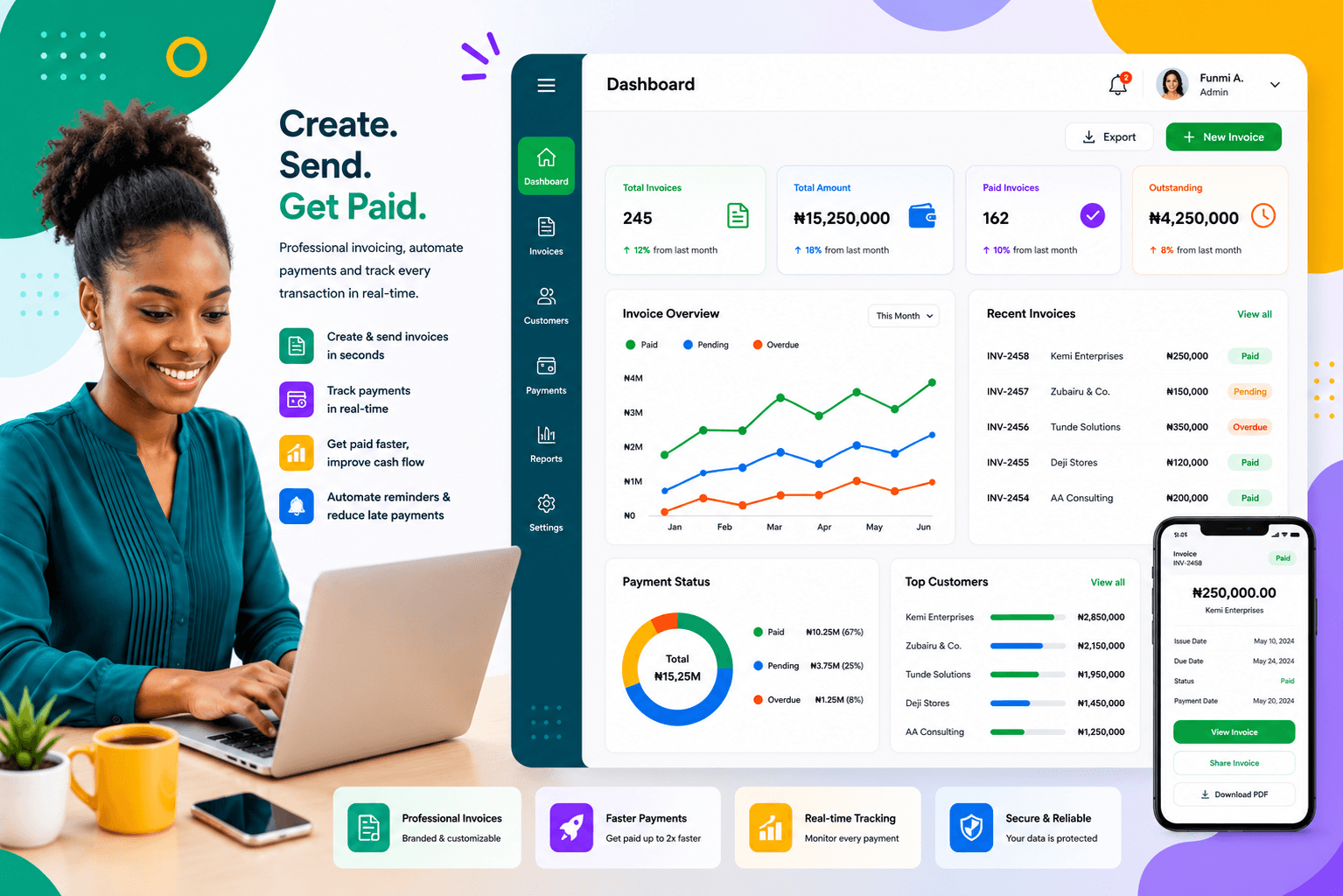 A business owner runs sales, invoices, and stock on the DigitGlance Trade dashboard