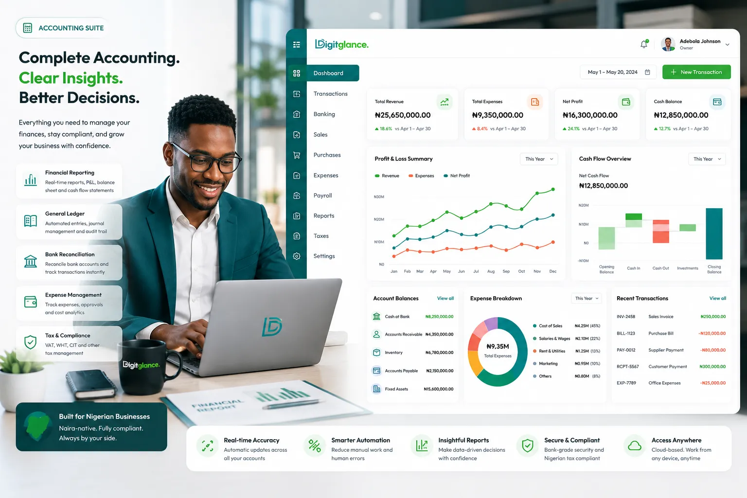 DigitGlance Accounting preview showing revenue, expenses, profit, cash flow, and chart of accounts