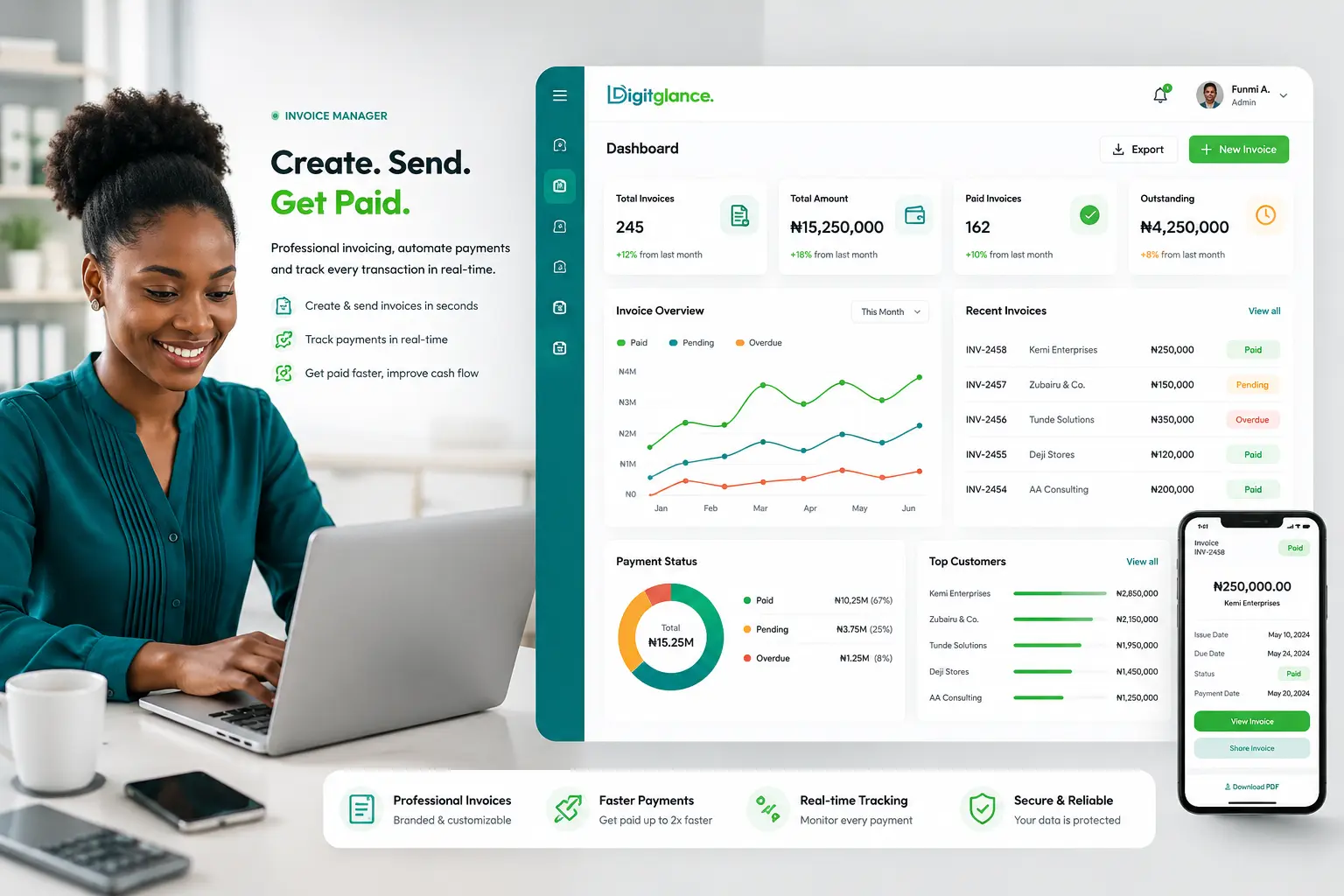 DigitGlance Invoice dashboard preview showing professional invoicing, KPI cards, recent invoices, and a mobile invoice view