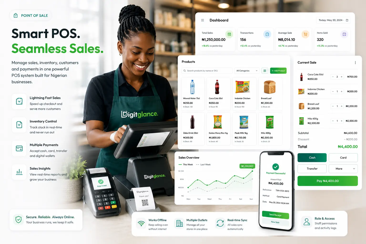 DigitGlance POS preview showing the point-of-sale dashboard with product grid, current sale, and payment terminal